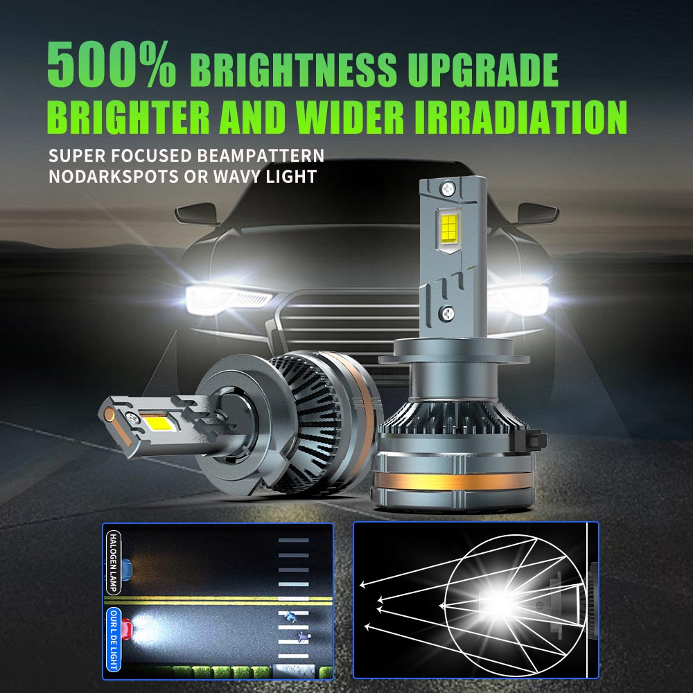 Led Automobile Headlights